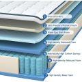 10 Inch Mattress with Individually Pocket Coils