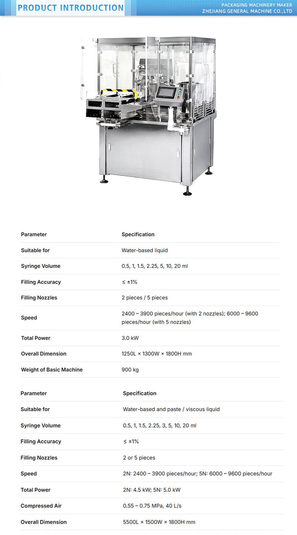 Glass Syringe Filling Stoppering Machine X
