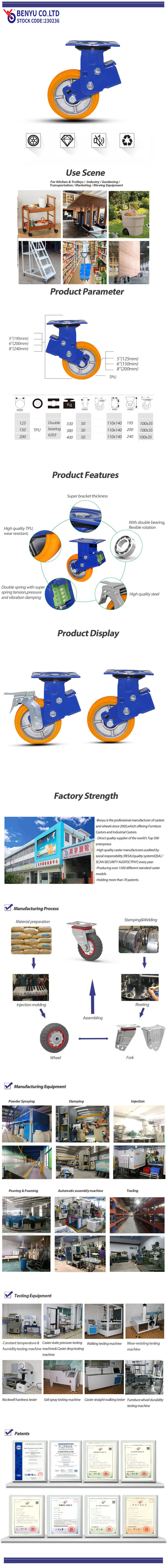 Rigid Outdoor Castor Wheels