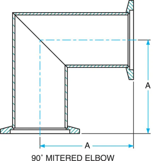 KF 90Degree Miter Elbow SS304