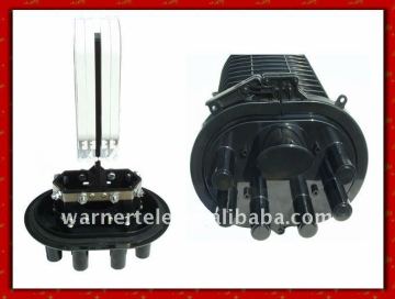 fiber optical splice enclosure for outdoor use