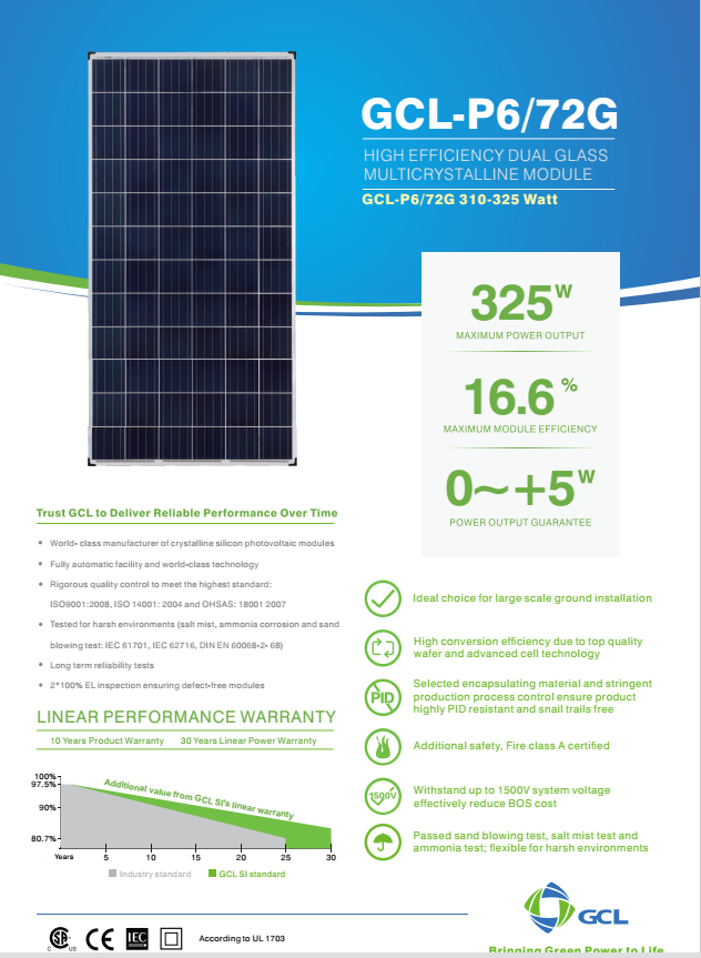 325 W poly Solar panels