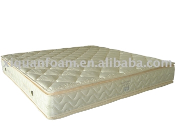 R-KM005 spring mattress