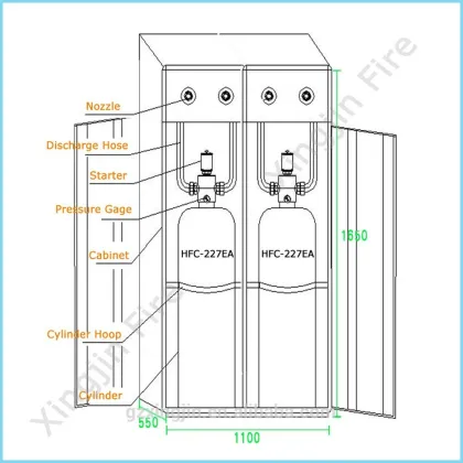 automatic FM200 firefighting equipment with solenoid valve