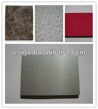 cheapest aluminium composite pane