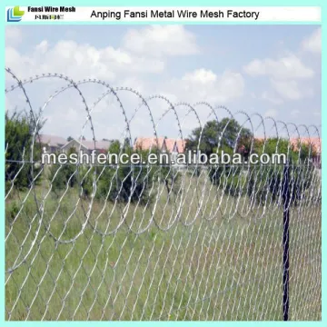 Anti-climb razor barbed wire on chain link fence top for security