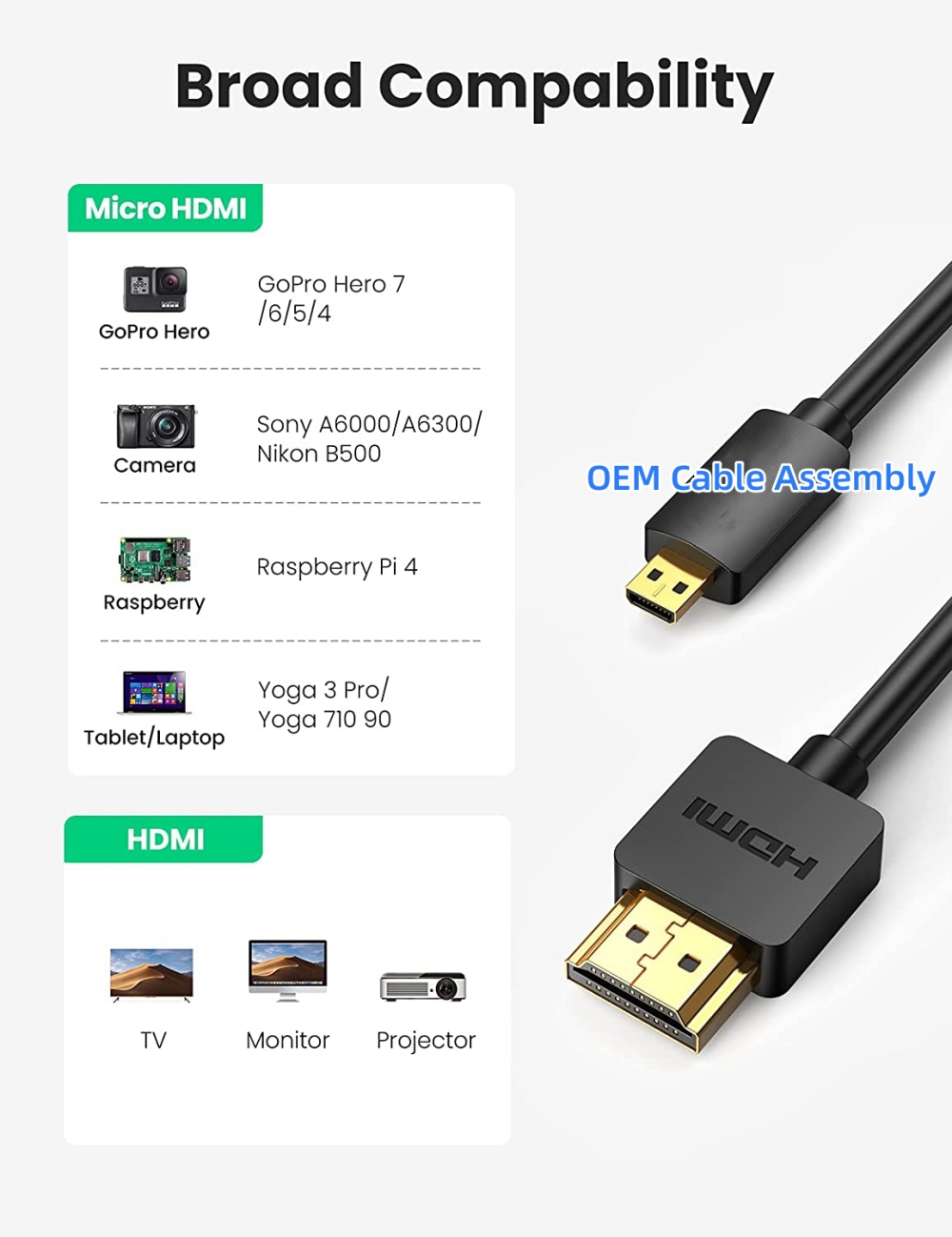 OEM HDMI Cable Conjunto de la cámara Cable de enlace