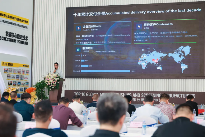 Kreat's First Global Partner Day and Brand 10th Anniversary celebration