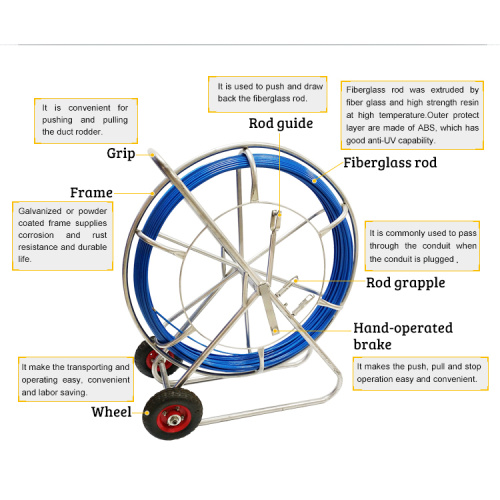 Fiberglass Duct Rodder 10mm Fiberglass Duct Rodder 10mm 200 Meter Factory