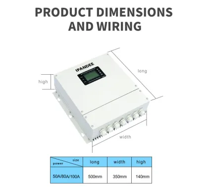 Ipandee Mars 12V/24V/36V/48V 50A 80A 100A Mppt Controller High Voltage 96V For Telecom Projects