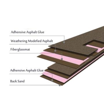 Tuile de toit d&#39;asphalte de matériau de construction en acier formé à froid