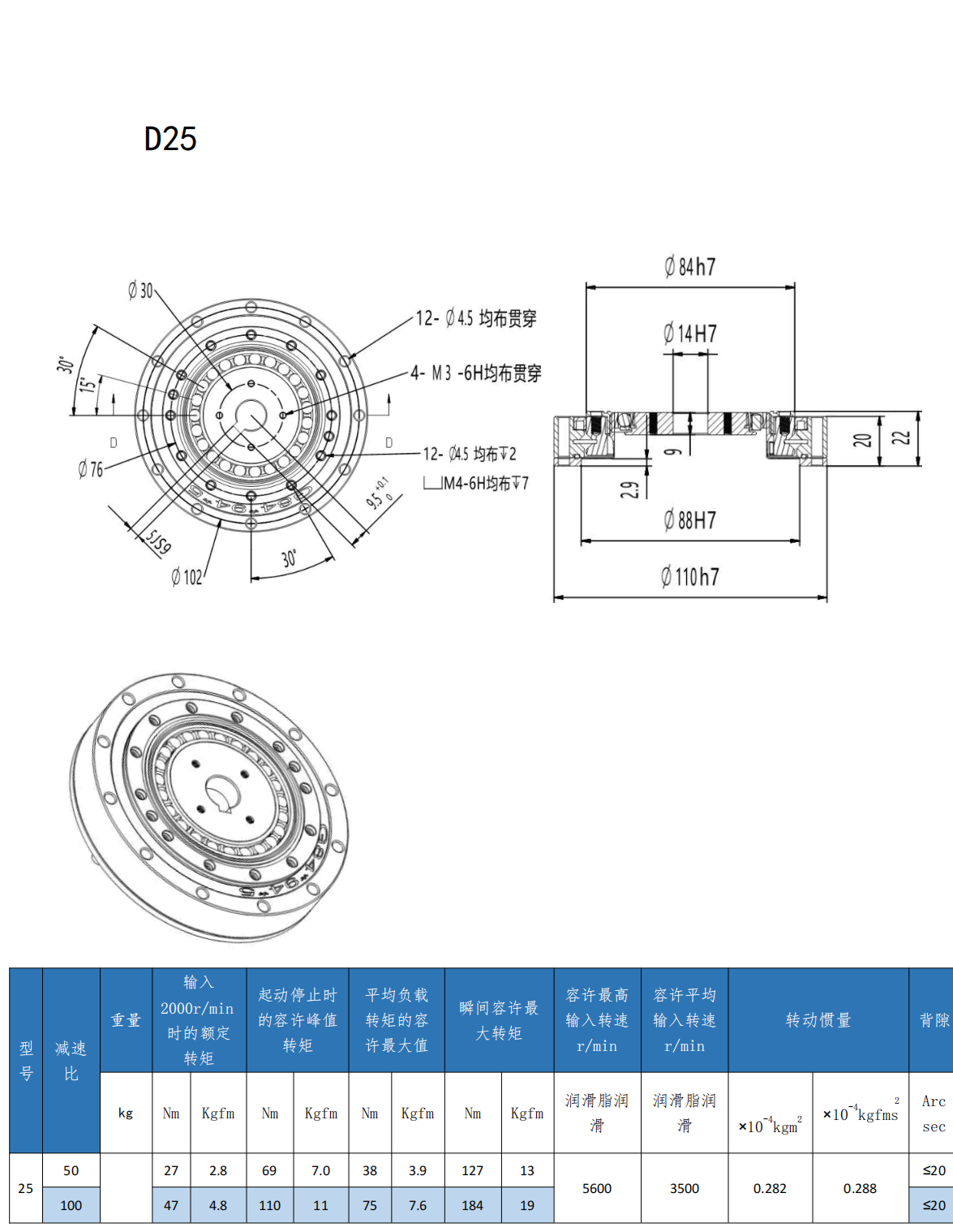1a1000b7d140d48cca40c62850a58e4