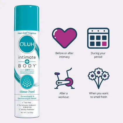 Private Label Natural Intimate Deodorant Spray