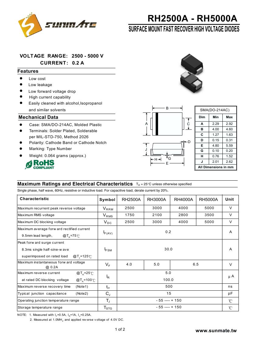 RH2500A - RH5000A0000