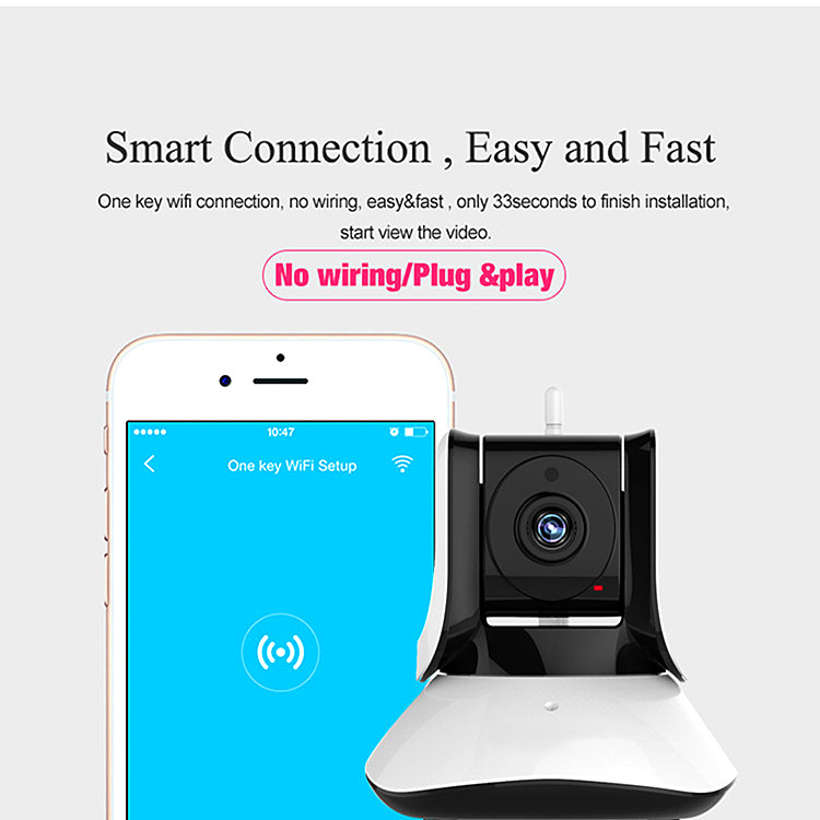 cctv home camera