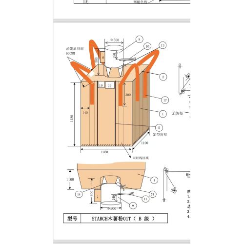 کیسه های فله FIBC سازگار با محیط زیست برای لجستیک