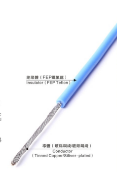 PFA WIRE UL 1709