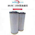 Stainless steel wire mesh oil filter catridge