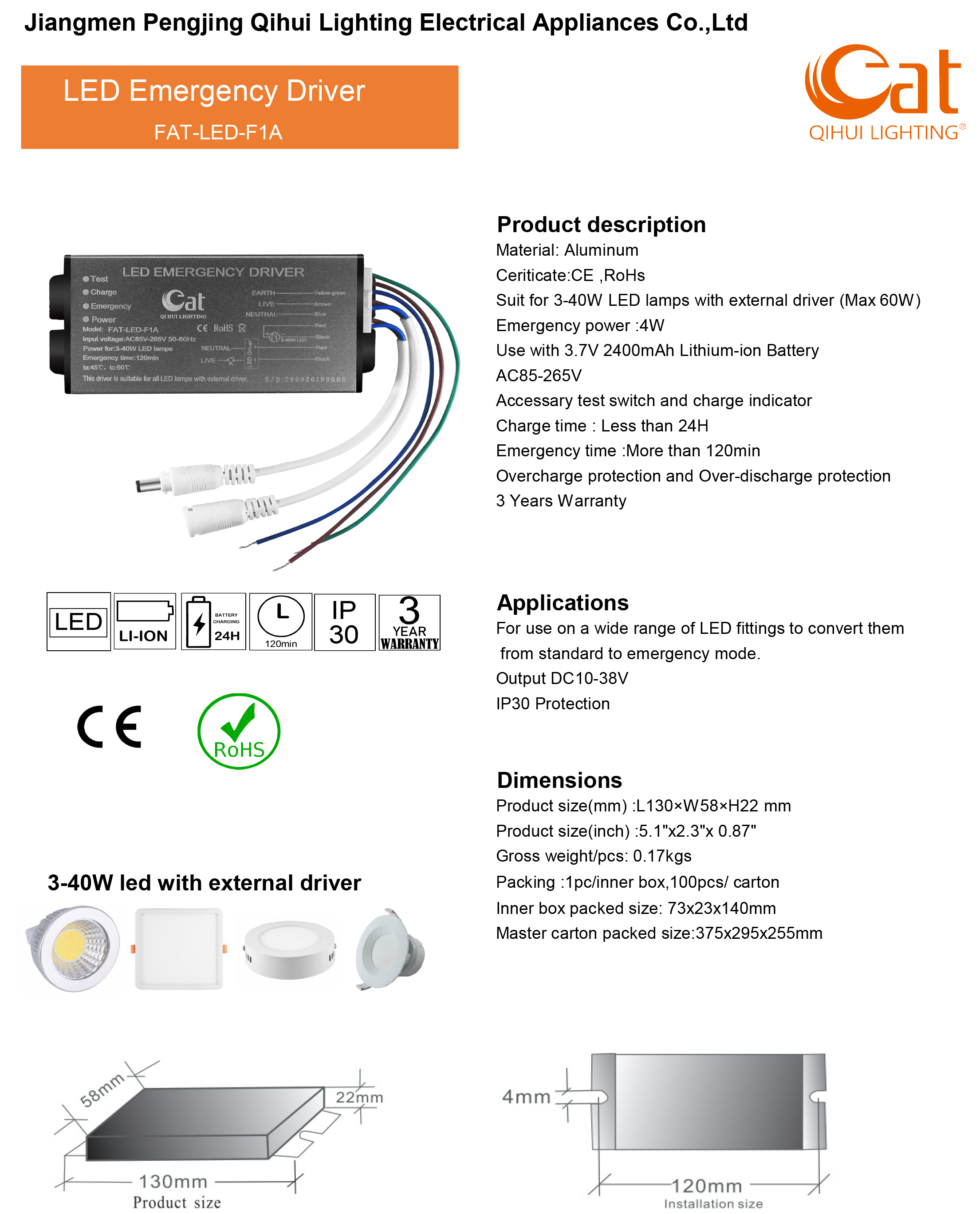 Fat Led F1a Website 1