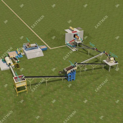 Titanium Ore Processing Plant: Professional Mineral Beneficiation Equipment