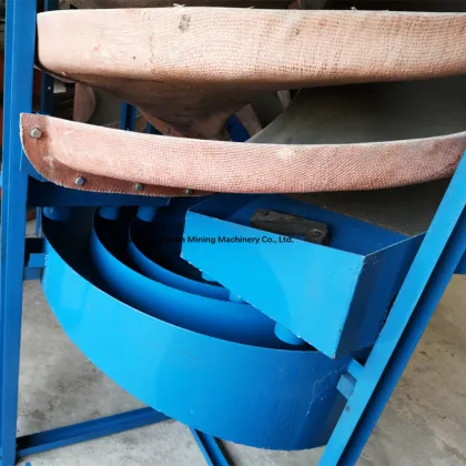 Gravity Separation of Titanium Ore from Iron Mine Using Spiral Separators