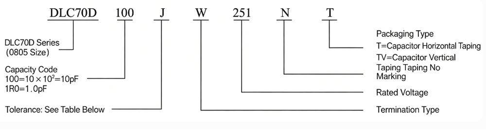 Capacitor