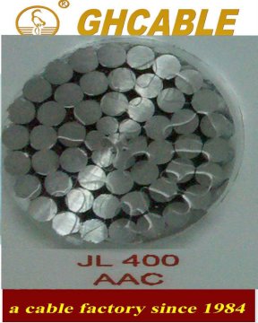 AAC Bare Aluminum Conductor
