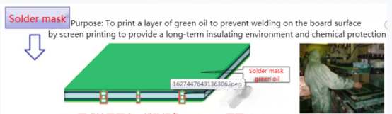 double sided pcb manufacturing process