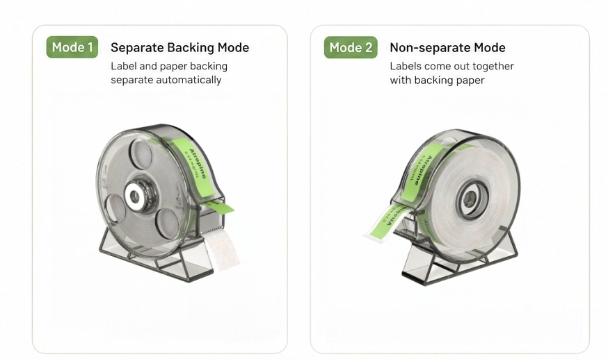 sticker roll organizer