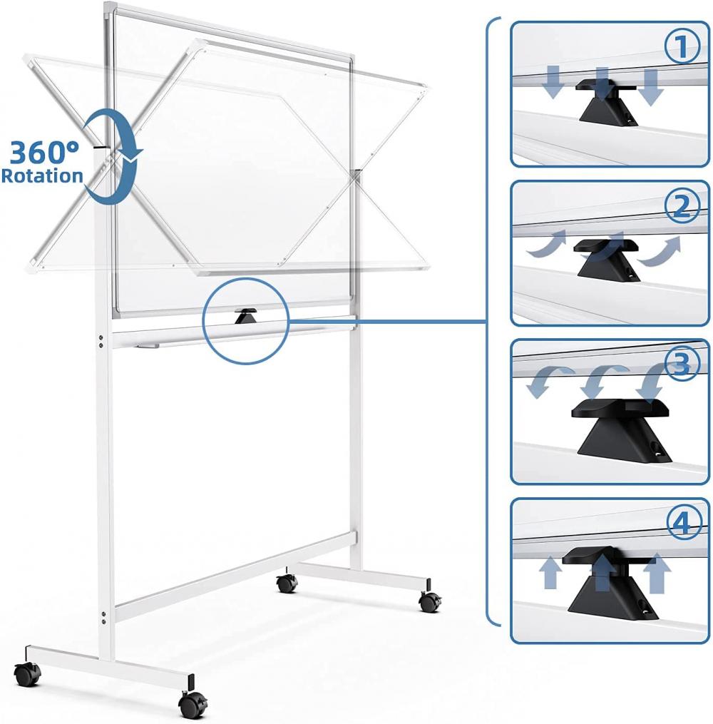 Double Sided Whiteboard for Displaying