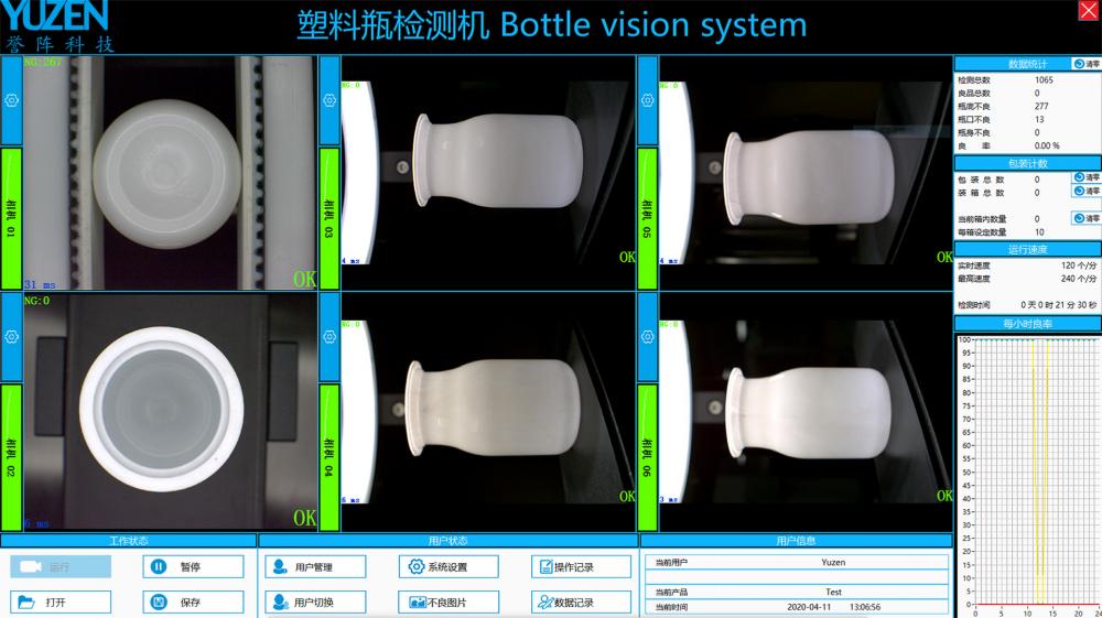Yuzen Machine Tầm nhìn kiểm tra các lỗi sản phẩm