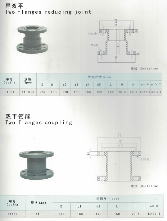 PVC Double Flange Joint