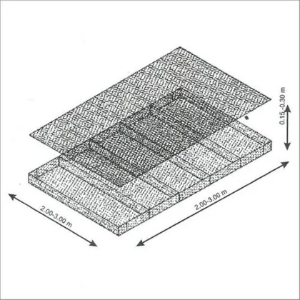 Maccaferri Pvc Coated Gabion Box Wire Fencing