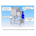 Microwave Vacuum Testing Machine