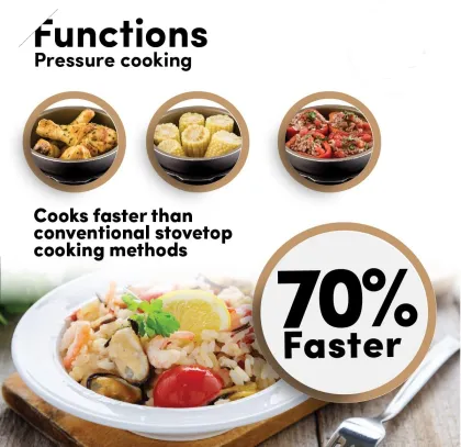 3L Mini One-Key Exhaust Electric Pressure Cooker