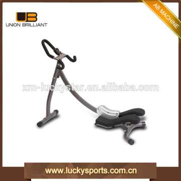 AB3900 As Seen On TV AB Power