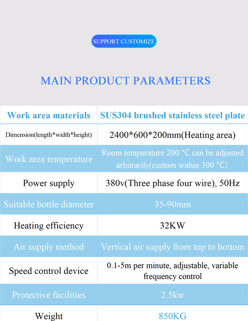 sterilization glass bottle