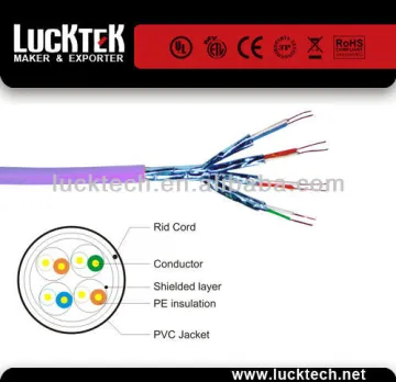 sstp cat7 cable