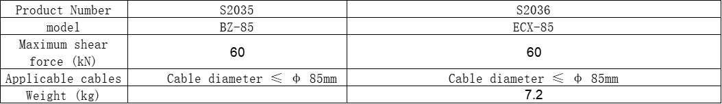 ডিফল্ট নাম default name