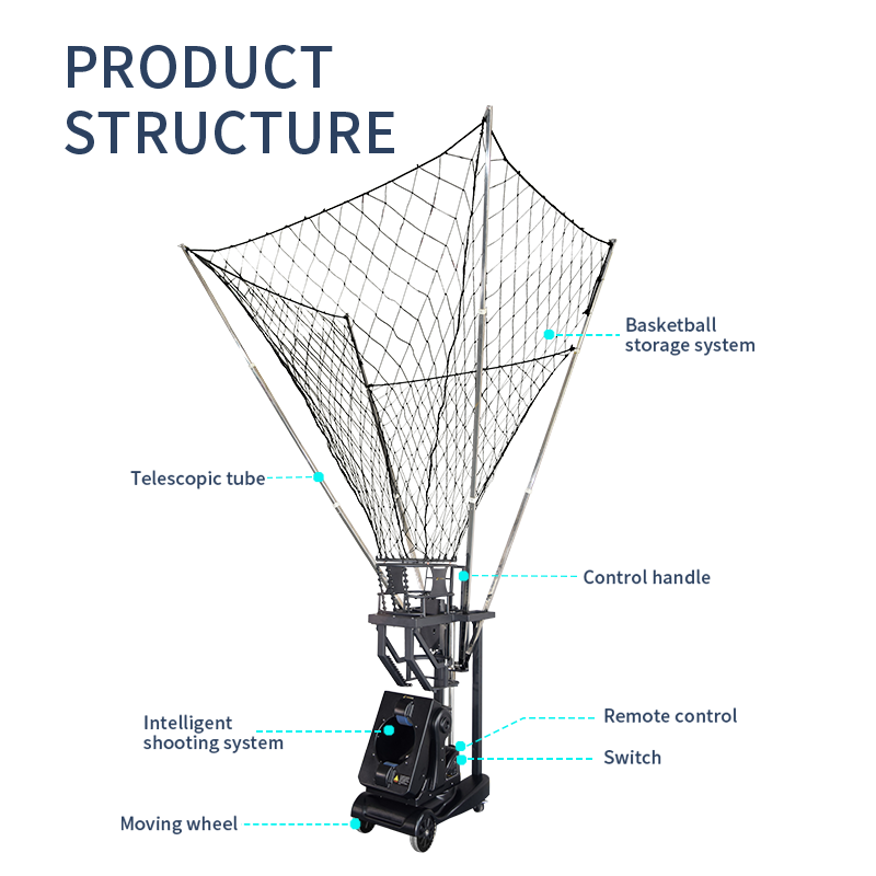 Automatic Basketball Shooting Machine: