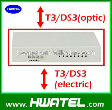 T3 E3 DS3 Optical to Electrical Converter