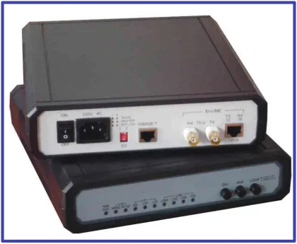 Ethernet over T1 T1 to Ethernet Converter