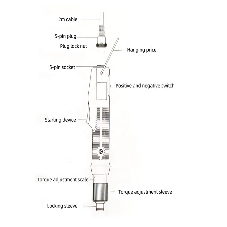 Industrial 220V Brushless Motor Electric Wrench Impact Tool for Installation