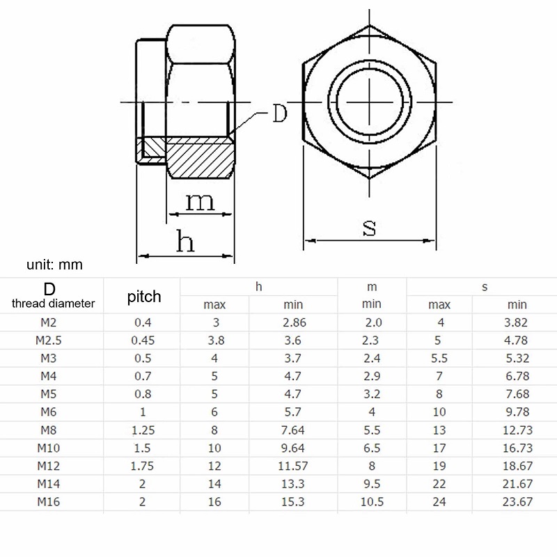 Lock Nut 6