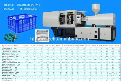 PET haitian plastic injection moulding machine