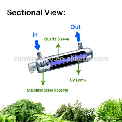 6-Stage Home Use UV Ultraviolet Sterilizer RO System Aqua Purifier