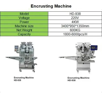 YOSLON Flowers Pastry and Mooncake Making Machine with Encrusting Filling Formation