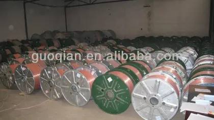 Submersible Winding Wire