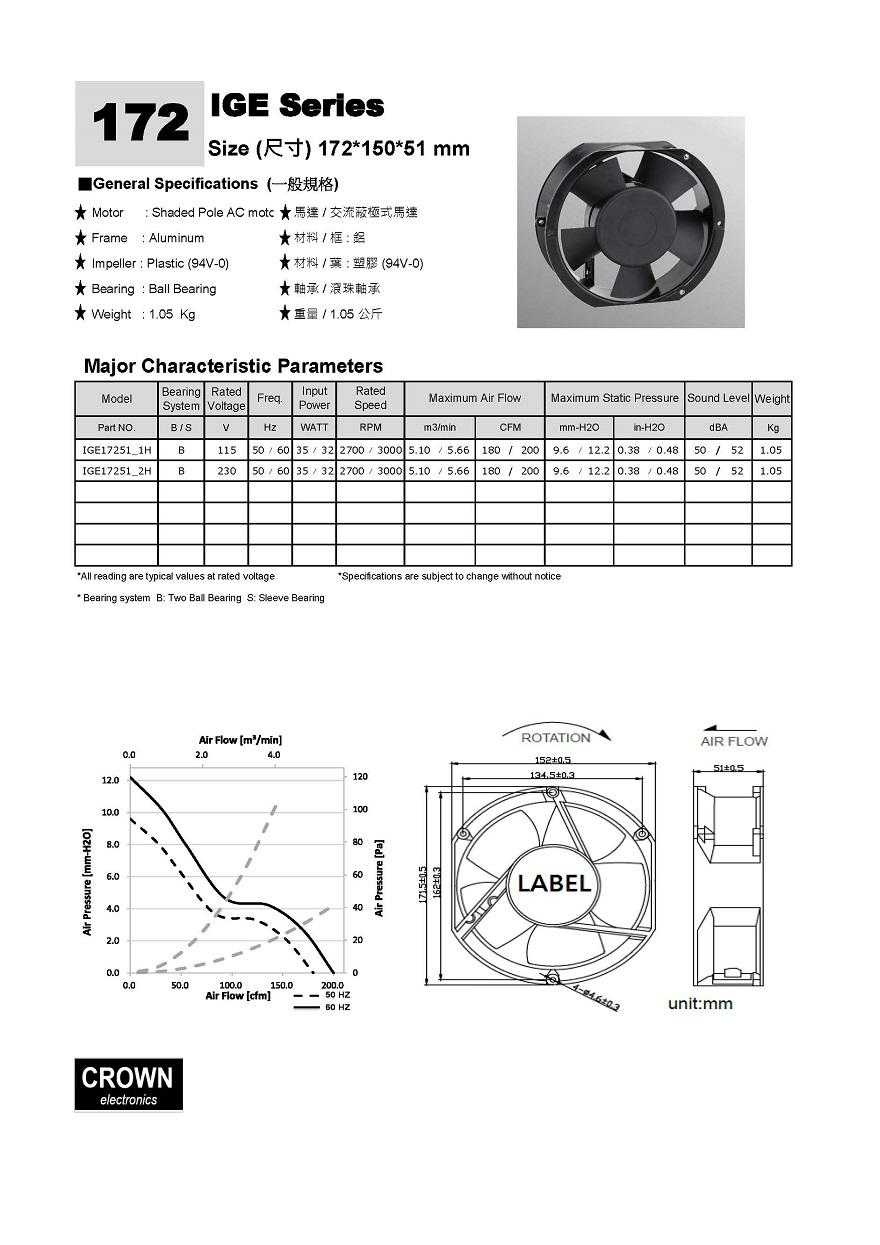 AC Axial Flow Fan