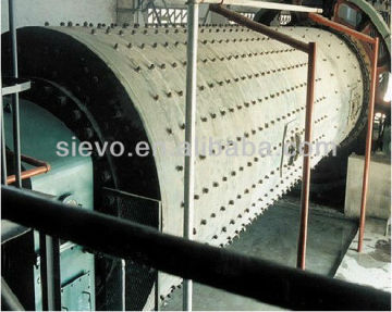 active lime line coal ball mill with ISO:9001:2008 certificate